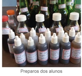 Preparação Natural